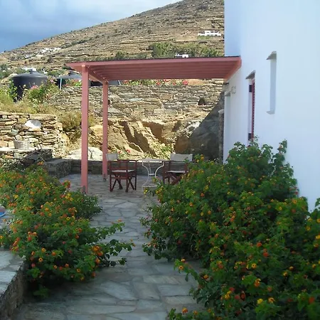 Anemologio Apart-hotel 2*