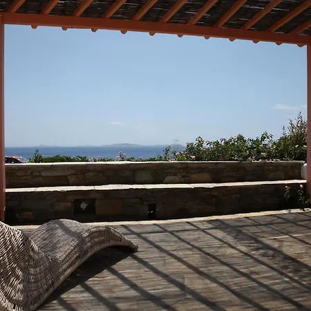 Anemologio Агиос-Иоаннис